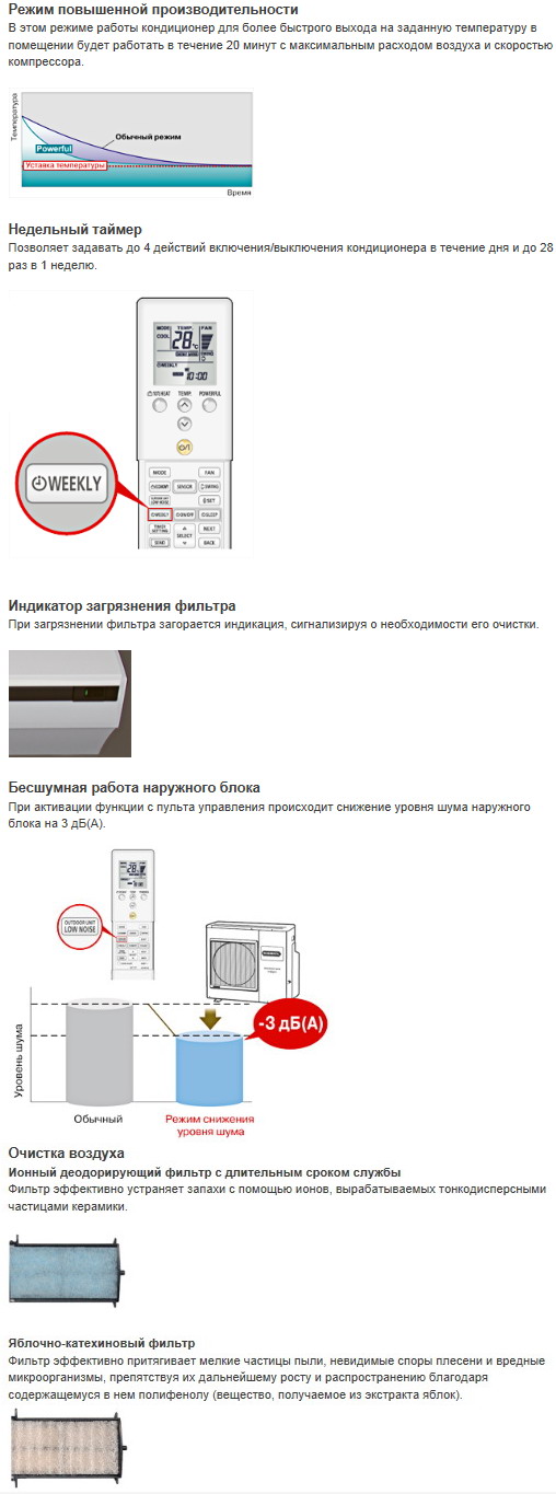 ����������� Fujitsu General