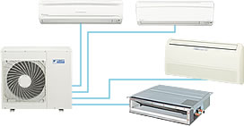 ������������������ Daikin 4MKS758F