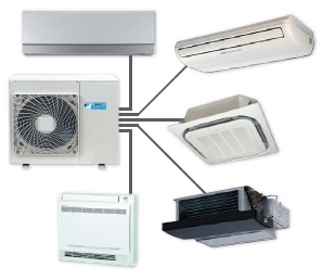 ������������������ Daikin 5MKS90E